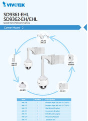 Vivotek SD9362-EHL PTZ Dome IP Camera other corner mount 