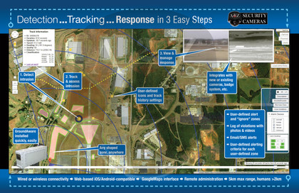 A2Z MMST-BG Surveillance Trailer Ground Radar Software Sample