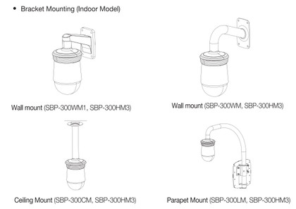 Hanwha (fka Samsung) HCP-6320A 2MP AHD CCTV PTZ Security Camera shown with optional mounting accessories
