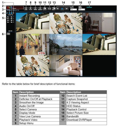Messoa DVR100-004 Remote Viewing Software