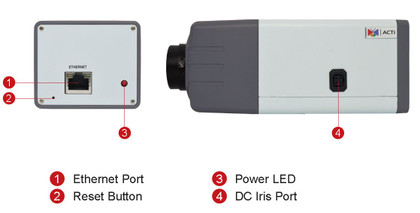 ACTi D22F 5 Megapixel Box IP Security Camera
