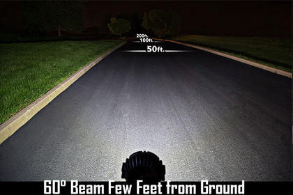 A2Z SLS-SS Solar LED Spot Light Sample 60 degree A2Z SLS-SS Solar LED Spot Light Sample 60 degree