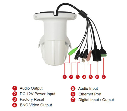 ACTi A42 H.265 IR Bullet IP Camera wiring diagram