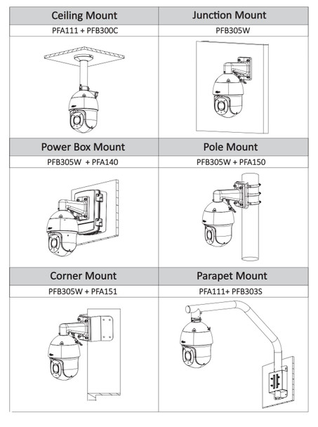 A2Z PDN6CEU230 PTZ Example Drawings of Optional Mounts