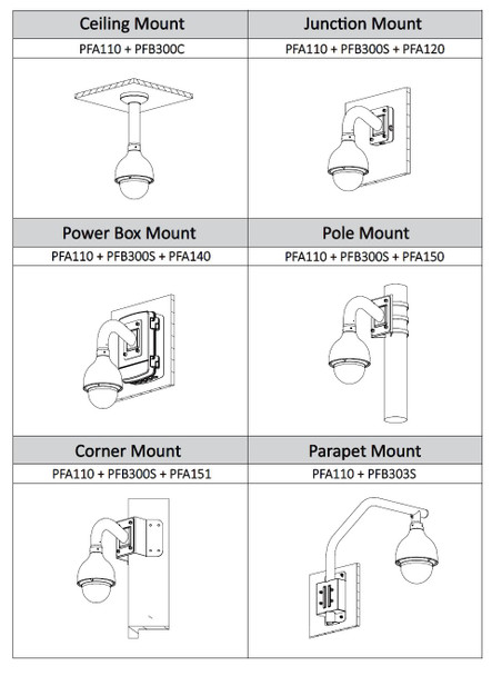 A2Z PDN50U225HI 25x 2MP Vandal Dome PTZ Optional Accessory Sample Mount Drawings