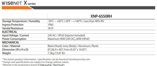 Hanwha XNP-6320RH 2MP 32x IR PTZ specifications page 3