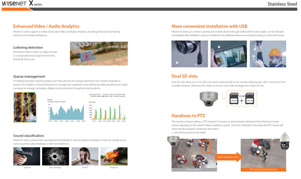 Hanwha Stainless Steel PTZ Benefits