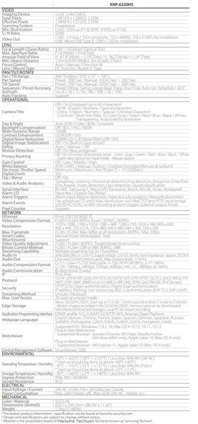 Hanwha XNP-6320HS Stainless Steel PTZ specifications