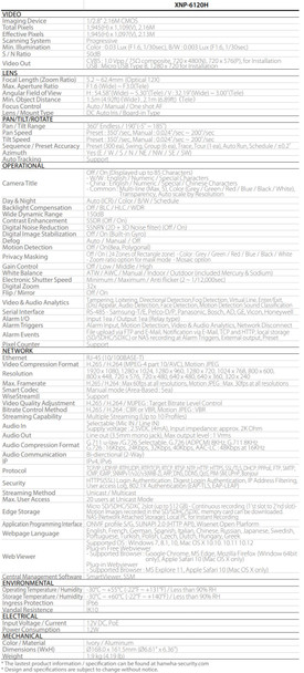 Hanwha XNP-6120H PTZ specifications