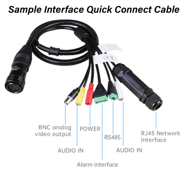 A2Z MOD-EO Modular Multi-Payload PTZ Camera System Interface cable example