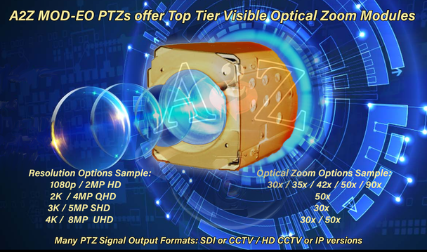 A2Z MOD-EO Duo & Trio Modular Multi-Payload PTZ Camera System's High Performing Visible Optical Zoom Module Flyer