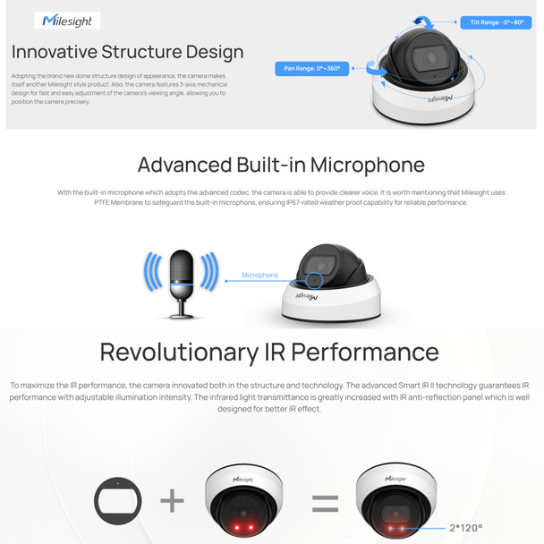 Milesight MS-C5375-PD 5MP A.I. Mini Vandal IR Turret IP Camera Flexible - MIC - Wide IR  - POSTER Milesight MS-C5375-PD 5MP A.I. Mini Vandal IR Turret IP Camera Flexible - MIC - Wide IR  - POSTER