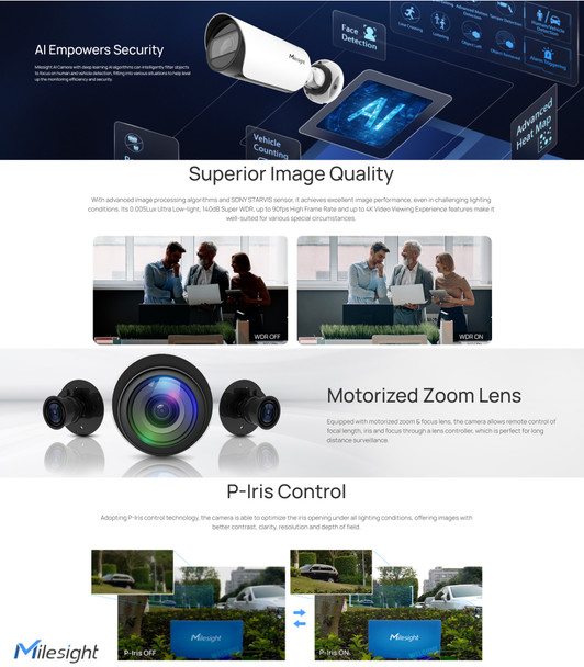 Milesight MS-C8164-FIPE 4K A.I. IR Bullet IP Security Camera AI - Lens - images - Poster