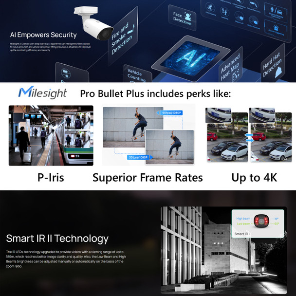 Milesight MS-C2966-RFIPE 2MP A.I. Pro 5x IR Bullet IP Camera POSTER AI - P-Iris - FPS  - 4K - SMART IR II