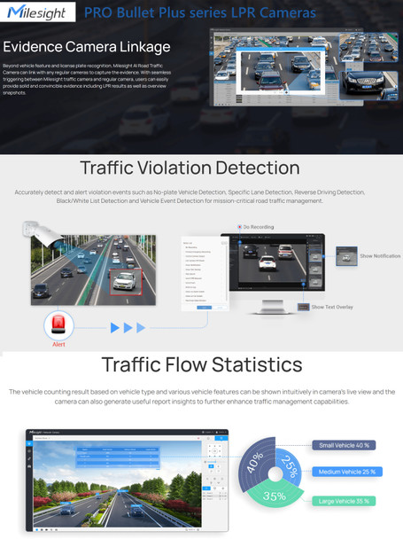 Milesight TS8266-X4WE/R 4K Road Traffic AI LPR AUX IR IP Camera - FLYER - Evidence Linkage - Violations - Statistics