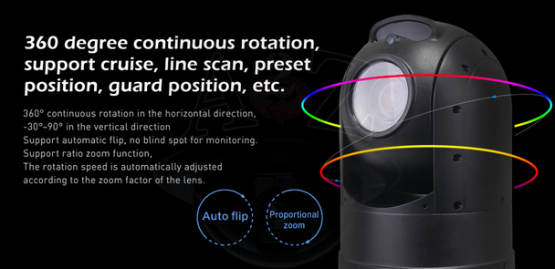 A2Z MOD-B1 Mobile & Portable PTZ Surveillance Cameras -  Pro Pan-Tilt performance flyer