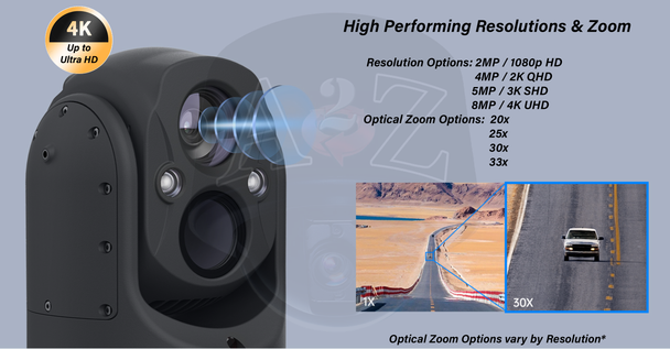A2Z MOD-T6 Vehicle Tactical Dual Spectrum PTZ Surveillance Camera  - Powerful Optical Zoom Modules and Cutting Edge Resolutions Flyer A2Z MOD-T6 Vehicle Tactical Dual Spectrum PTZ Surveillance Camera  - Powerful Optical Zoom Modules and Cutting Edge Resolutions Flyer