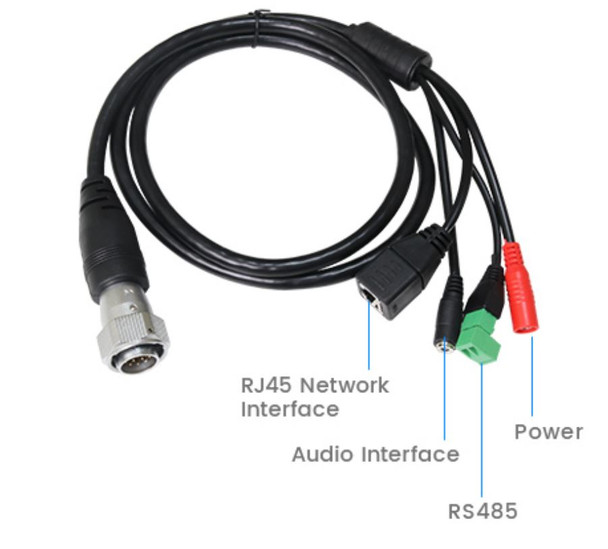 A2Z MOD-S Mini Tactical Vehicle PTZ Cameras - Sample Interface Cable IP Model