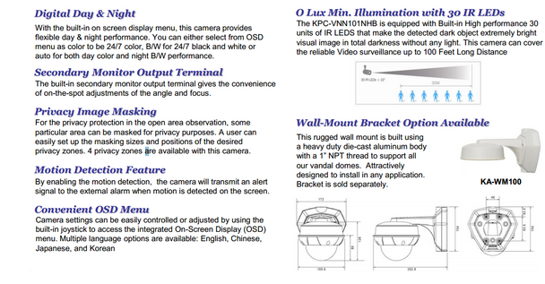 KT&C KPC-VNN101NHB  features