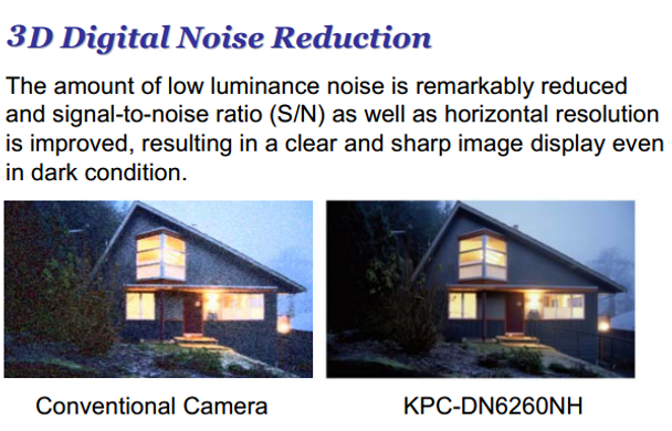 KT&C KPC-DN6260PH Superior Digital Noise Reduction (DNR)