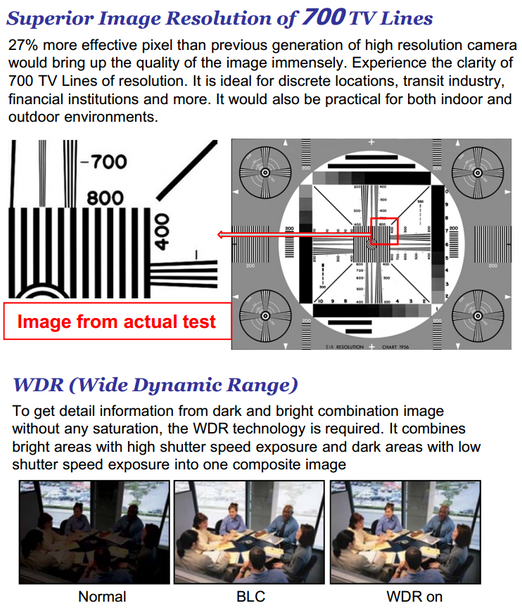 KT&C KPC-WDR7000NU 700tvl  High Resolution and WDR Wide Dynamic Range Features