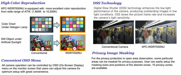KT&C KPC-WDR7000NU Other image enhancements