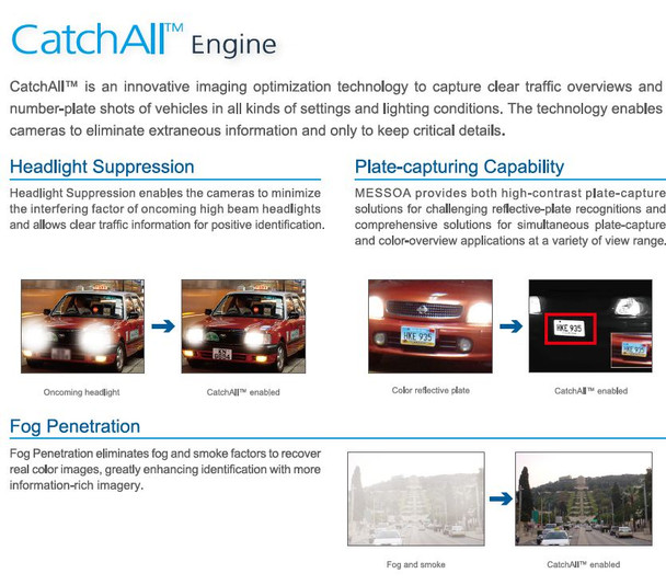 Messoa SCR515PROHB-HN2 CatchAll Features