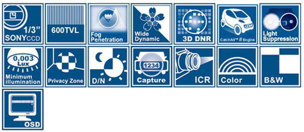 Messoa SCR515PROHB-HN2 LPR Camera Key Features