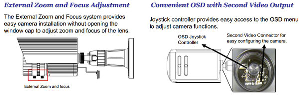 KT&C KPC-LP751NU CAmera Feature Diagram