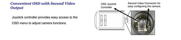 KT&C KPC-LP500NH other camera feature diagram