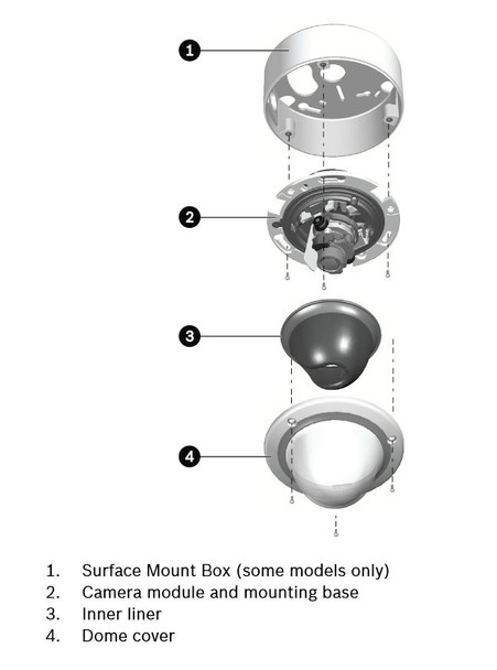 Bosch NIN-832-V03P FlexiDome HD  assembly