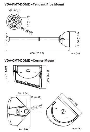 Bosch FlexiDome NDN-832V03-P Mounting Options 2
