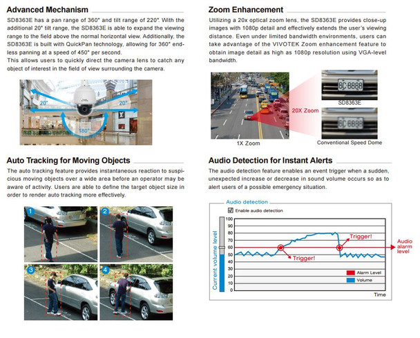 Vivotek SD8363E 2MP PTZ IP Camera PTZ Auto Tracking Detection Info