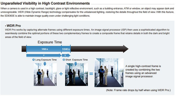 Vivotek SD8363E 2MP PTZ IP Camera WDR pro info