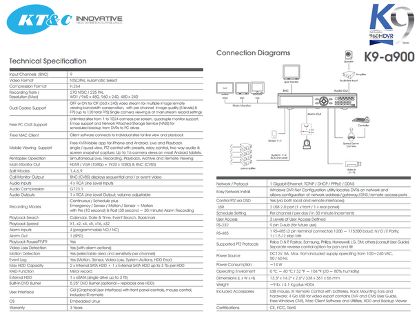 KTNC K9-A900 DVR Specifications