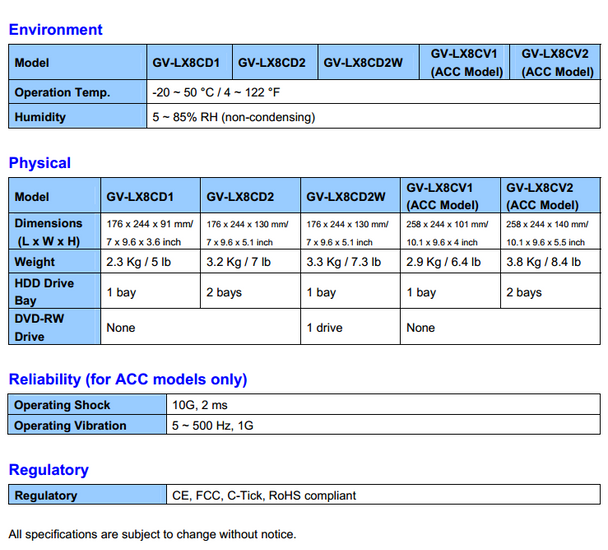 Geovision GV-LX8CD1 Compact DVR V3 SPEC PG 4