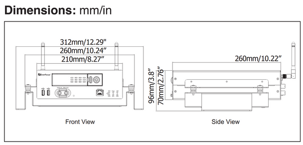Everfocus EMV1200 12ch Mobile DVR Size