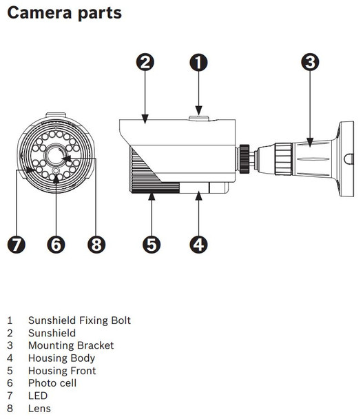 Bosch VTI-2075-F3 AN 2000 features