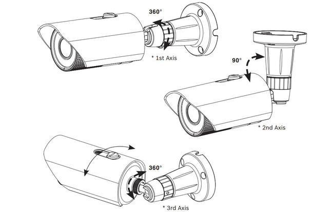 Bosch VTN-4075-V321 AN 4000 Bullet 3 Axis Adjustment