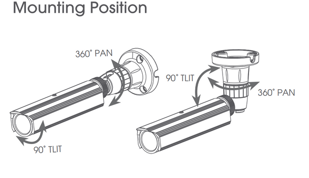 KT&C KPC-VF291 Bullet Camera 3 Axis Mounting