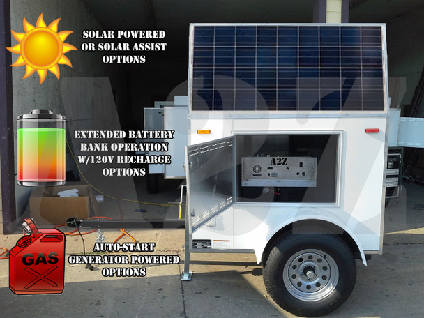 A2Z MMST-LPR Surveillance Trailer offers multiple power options