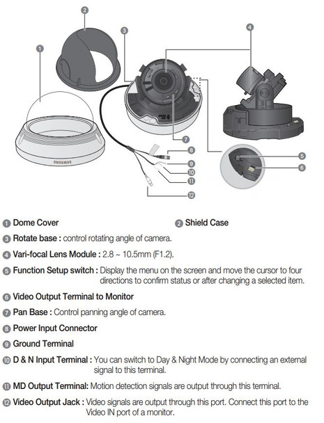Samsung SCV-5083 diagram