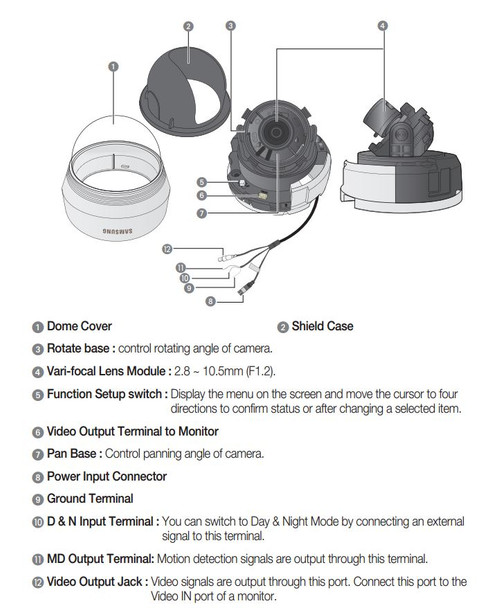 Samsung SCD-5083 diagram