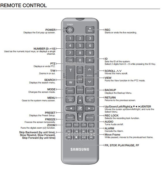 Samsung SRD-842 960H DVR remote control