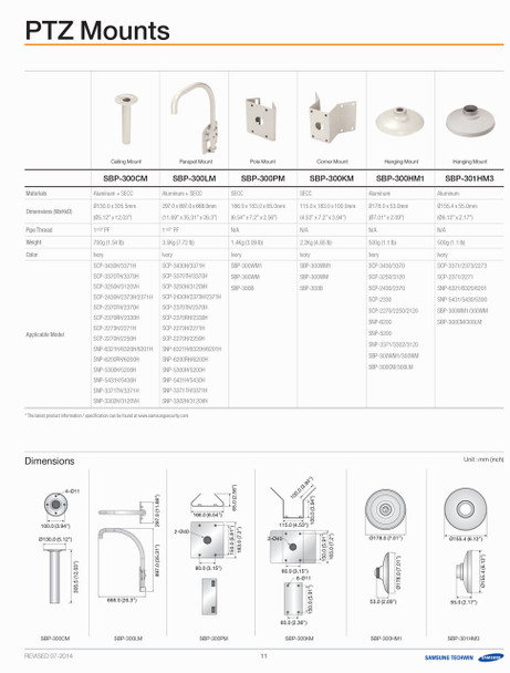 Samsung PTZ Dome Mounts page 2 Samsung PTZ Dome Mounts page 2