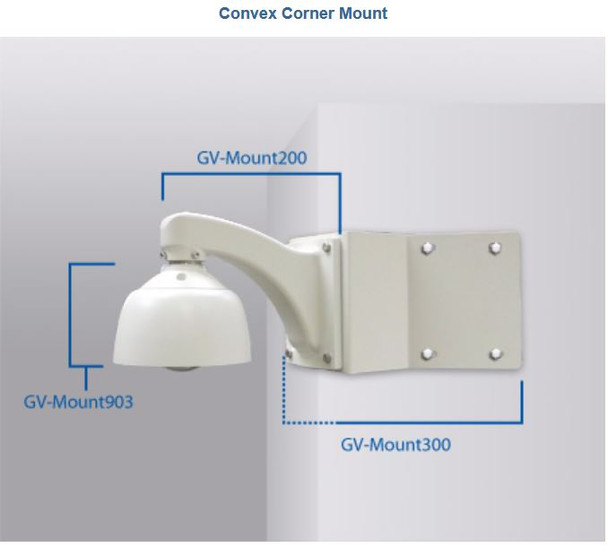 Geovision Convex Pendant Wall Mount 