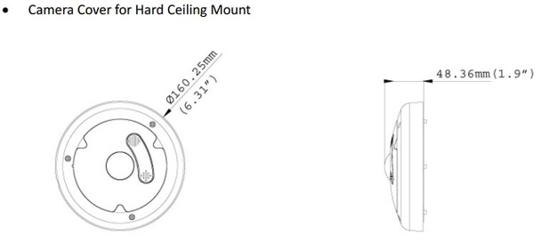 Geovision GV-FE3402 Surface Mount Dimensions
