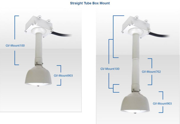 Geovision Pendant Straight Tube Mount with Box