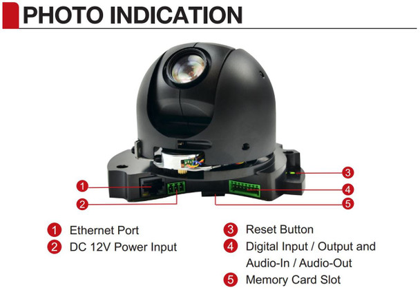 ACTI B94 internal PTZ Diagram