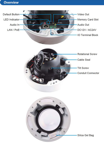 Geovision GV-VD2530 Vandal Dome Internal Diagram